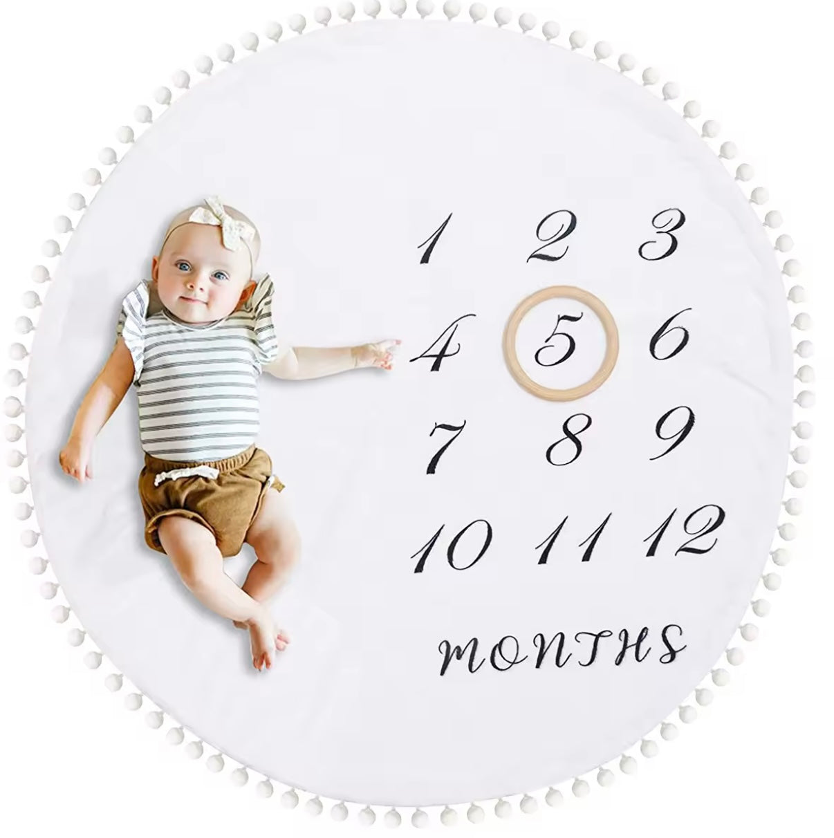 Milestone Blanket white